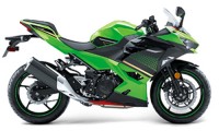 18-23 Ninja 400 Carénages